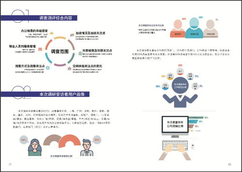 中國(guó)商務(wù)寫字樓空間與服務(wù)體驗(yàn)報(bào)告發(fā)布，揭示未來(lái)辦公新趨勢(shì)